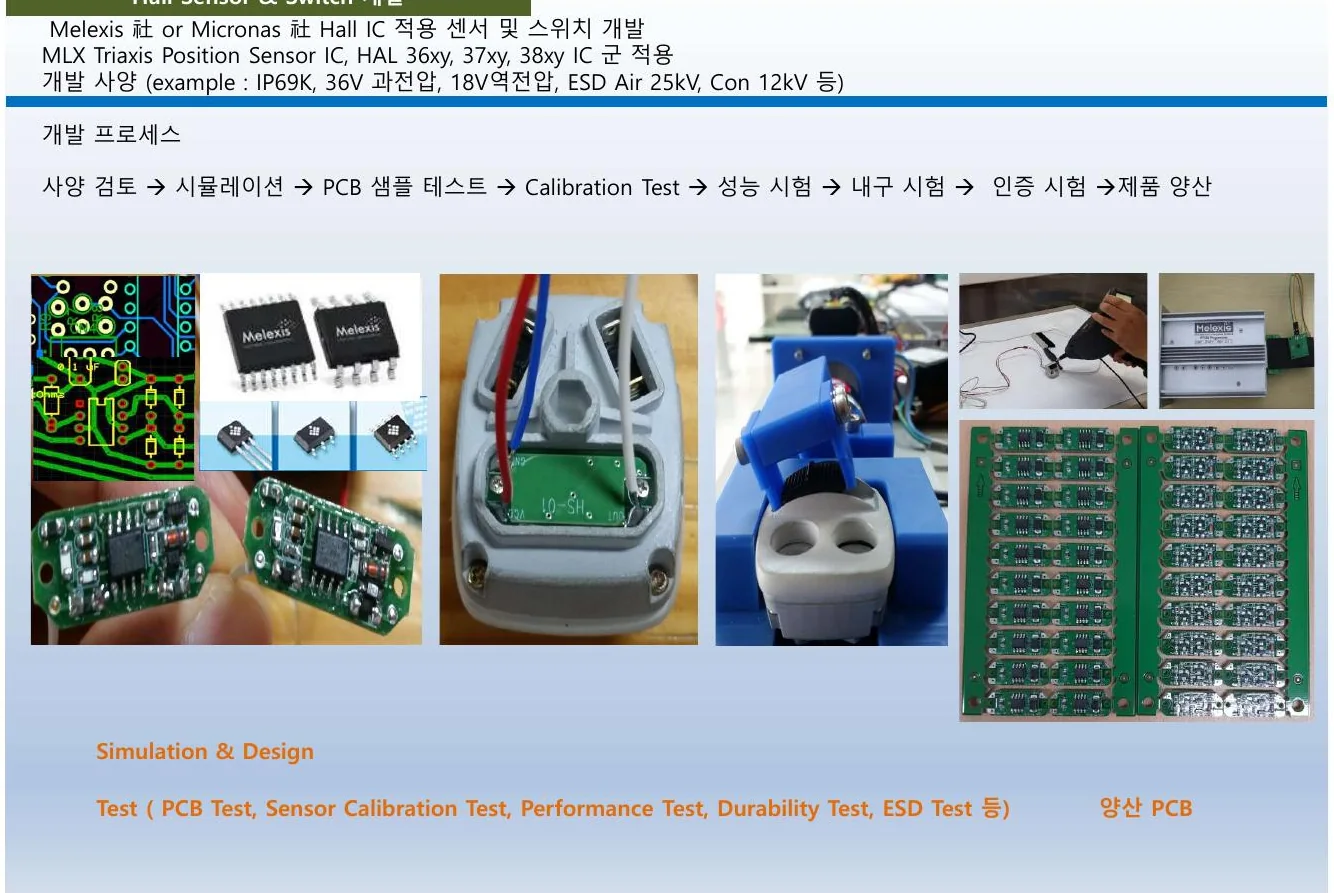 Hall Sensor and Switch Development