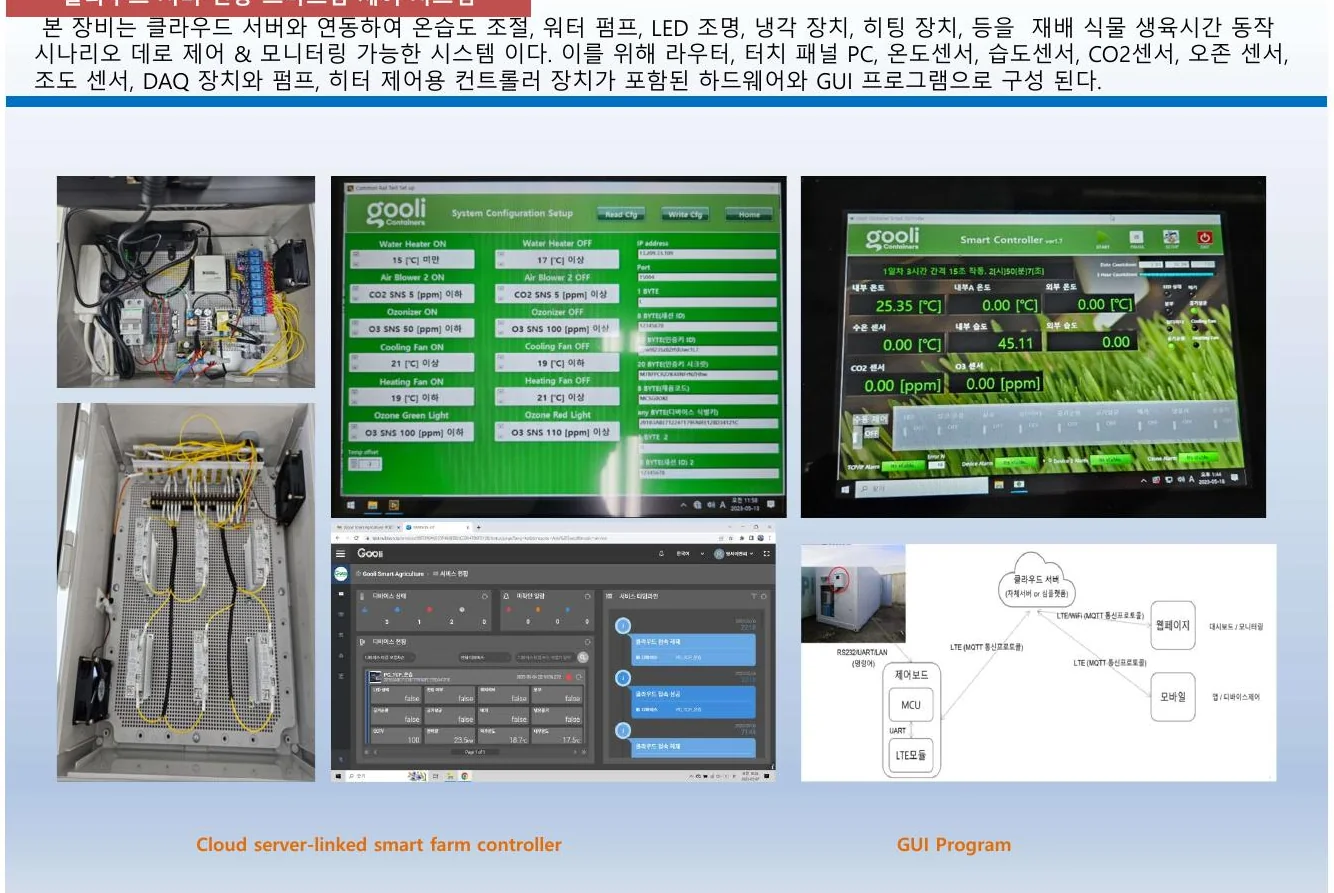 Cloud-linked Smart Farm Control System